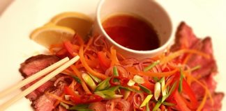 Сыроедение Сыроедение