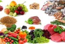 Диета по третьей группе крови (III) Диета по третьей группе крови (III)