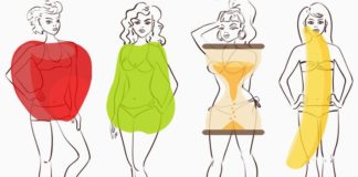 Питание по типу фигуры Питание по типу фигуры