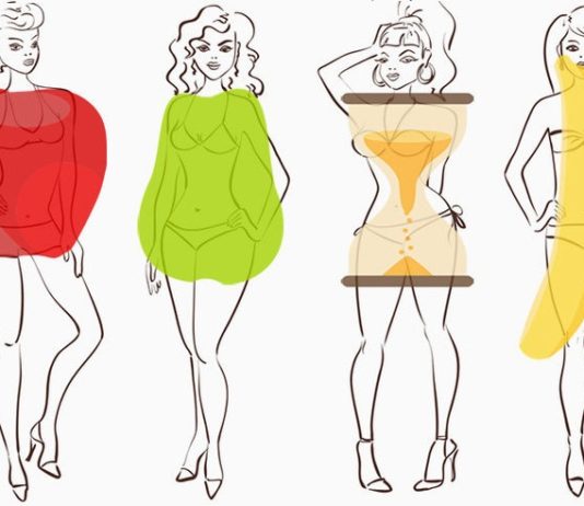 Питание по типу фигуры Питание по типу фигуры